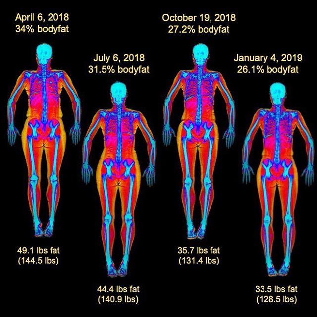 Eat 2 Run tweet media