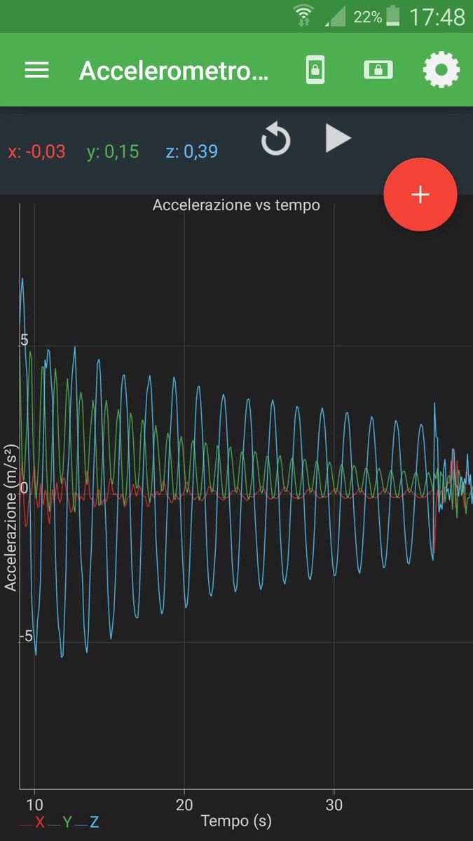 macchia_stefano's tweet photo. Would to use smartphone/tablet in classroom to physics activities? You can start reading #scienzecongliEAS #EAS #Education #Edtech #teaching #teachbetter #teac https://t.co/z1neCPvUCJ https://t.co/VswnYSi8St