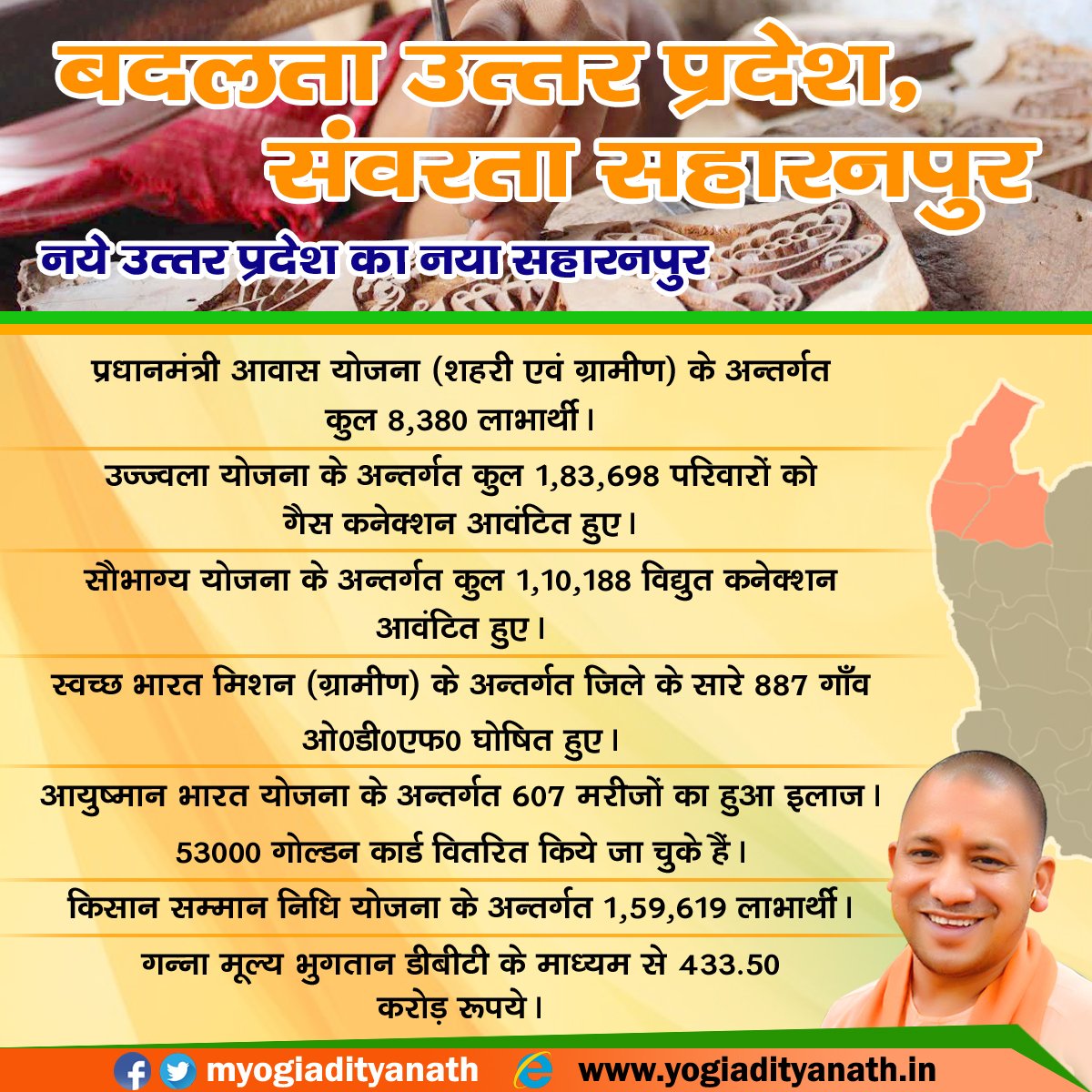 myogiadityanath's tweet photo. माँ शाकुम्भरी देवी के आशीर्वाद से संवरते सहारनपुर में मैं अपनी सरकार के दो साल का रिपोर्ट कार्ड लेकर आप के बीच होऊंगा, केंद्र और राज्य सरकार की सभी योजनाओं का लाभ यहां की जनता को मिले, हमने ये सुनिश्चित किया है।

#उत्तरप्रदेश_74पार #PhirEkbaarModiSarkar https://t.co/X70fEqJZqI