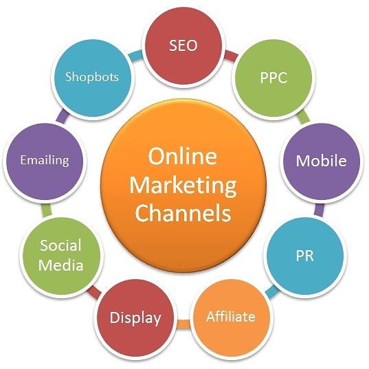 Alokkrvinay's tweet photo. www https://t.co/vgzQ3vfD7R
#digital #marketing #SEM #SEO #marketingtips #digitalmarketing #PPC #onlinemarketing
#emailmarketing #businessethics #ethics
#DigitalMarketingServices #SocialMediaMarketing
#ContentMarketing #WebMarketing #ArticleWritting
#OnlineAdvertisement https://t.co/utc37QwFGa