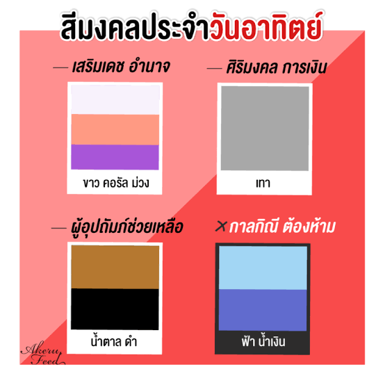 ChubbyShiro's tweet photo. บรรดาแคนดิเดตนายกฯคนสำคัญอาทิ ประยุทธ์-อภิสิทธิ์-ธนาธร วันนี้เลือกใส่เสื้อโทนขาวมาเลือกตั้ง ลองเช็คสีเสื้อมงคลวันอาทิตย์⚪สีขาว=เสริมเดช อำนาจ แต่ของลุงตู่มีฟ้าร่วมด้วย #เลือกตั้ง62 https://t.co/KoYM5ESw23
