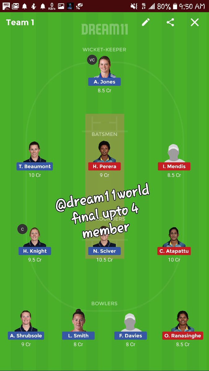 Royalgoyal23's tweet photo. #WOMENCRICKET
#ENGWvsSLW
LINK FOR UPDATE... https://t.co/csDZ2rJqzq
.
#Dream11 #Dream11world #Cricket #CricketMeriJaan #cricketnews #cricketnation #CricInformer #Dream11_Expert #Dream11_FCG #IPL2019 #IPL #Nbafantasy @dream_11world
GUD LUCK #royalgoyal23 https://t.co/2asLdQHgR1