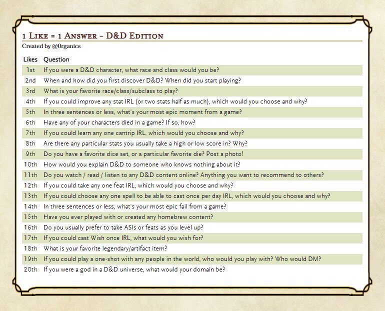 RemyxZer0's tweet photo. Borrowed this from @theNat1lady ... looks like fun! #dnd #QuestionsYouLoveToAnswer #likeme #beard #viking #pogonophile https://t.co/OklzHzGylM