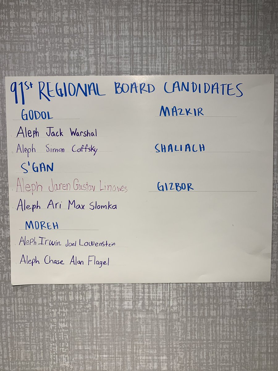 We are very honored to announce our candidates for the 91st AZA regional board.