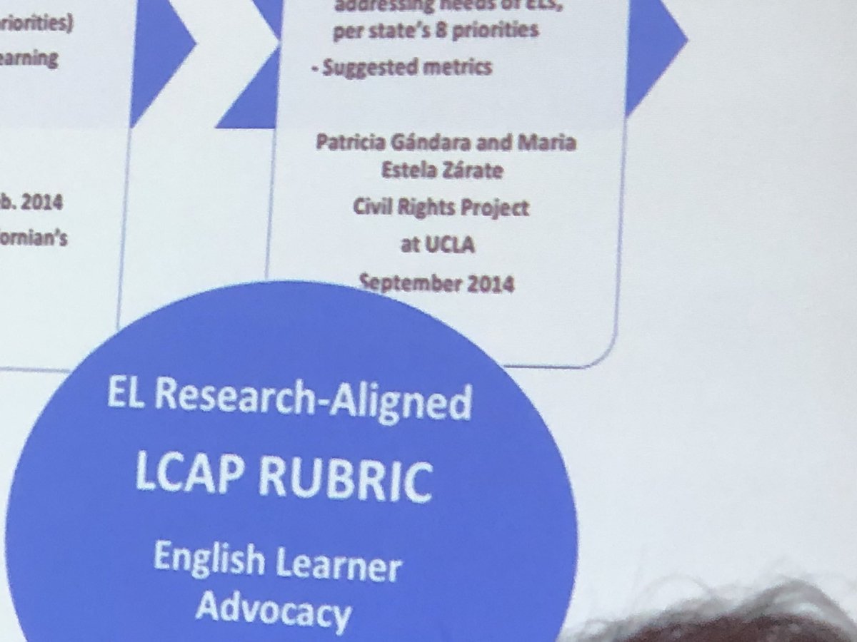 DrRenaeBryant's tweet photo. Attended an awesome #CABE19 session by #CalTog on their LCAP rubrics and guidance! Love it! Ready to go back an analyze our LCAP  according to this latest CalTog guidance. #AUHSD #AUHSDUnlimitedYou. @CalTog @CABEBEBILINGUAL https://t.co/flWNDeNo20