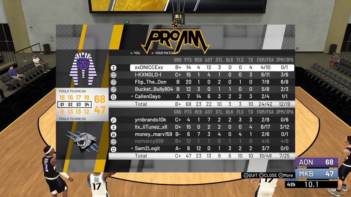 HennyDayo's tweet photo. Gonna leave this here too 

#2kfreeagency @WalkOnWarriors @Official2KProAM @2kProAmReport @2KCrewFinder #2kproam #compproam #2KFreeAgent #2kteamfinder #2kcommunity #PS4 #2kleague https://t.co/7GIR2Gq2pA