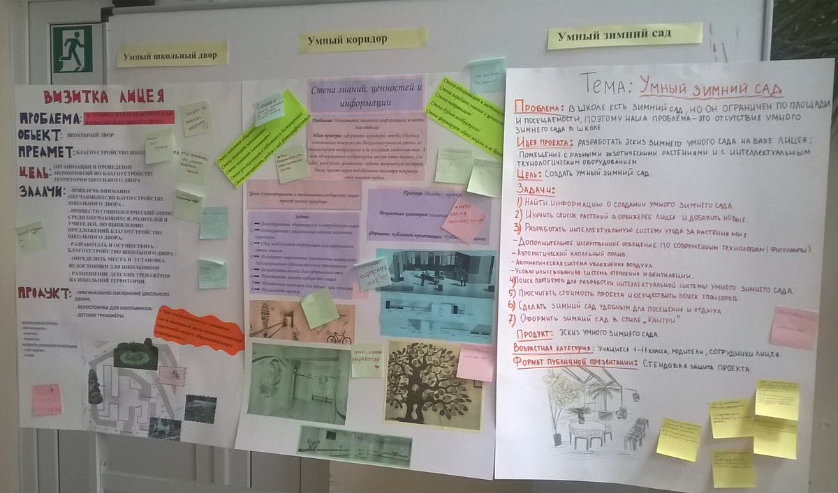 #Новоуральск #Лицей58 Проектирование для одних-профессиональная проба,для других-творчество,настроение, общение,для третьих-просто наблюдение. 23марта 8-классники НАПРОФПРОБОВАЛИСЬ,НАТВОРИЛИ,НАПРОЕКТИРОВАЛИ! 
Впереди юбилейный учебный год-самое время претворять проекты в жизнь!