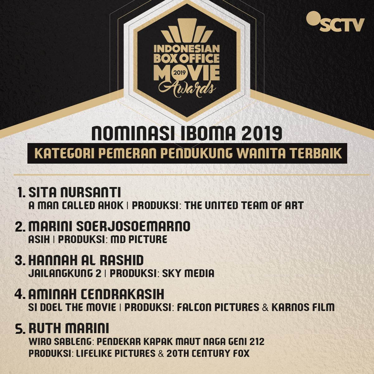 SCTV's tweet photo. Selanjutnya, ada Sita nursanti, Marini Soerjosomarno, Hannah Al Rashid, Aminah Cendrakasih, dan Ruth Marini yang menempati kategori "Pemeran Pendukung Wanita Terbaik" di #IBOMA2019. 

#SCTVSpesial https://t.co/5KbR0SbVHG