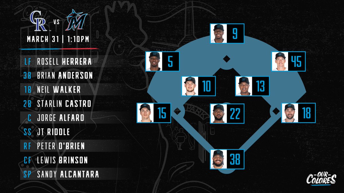 Marlins's tweet photo. Sunday's starters. Let's split. 

Roof: OPEN  
👀: @FOXSportsFL    
👂: @MarlinsRadio    
📝: https://t.co/4BWxtfB44H  

#JuntosMiami https://t.co/oASdapuAf5