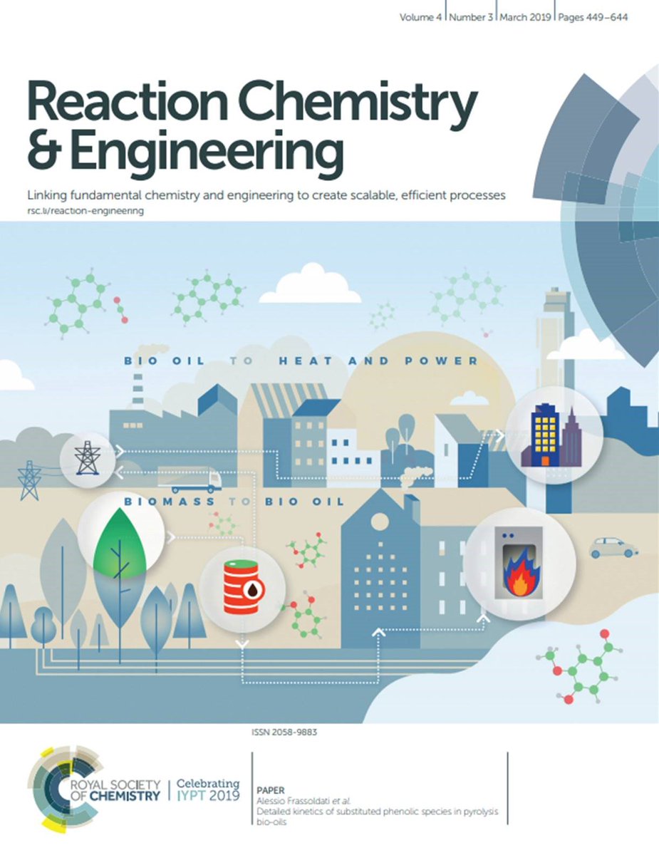 CreckLab's tweet photo. Our paper on #biofuels is featured on the front cover of Reaction Chemistry &amp; Engineering issue of March 2019 https://t.co/P8z4877egX. We acknowledge the support provided by the #H2020 🇪🇺 project #Residue2Heat.
@polimi @RSC_ReactionEng https://t.co/5LFZlFHVNF