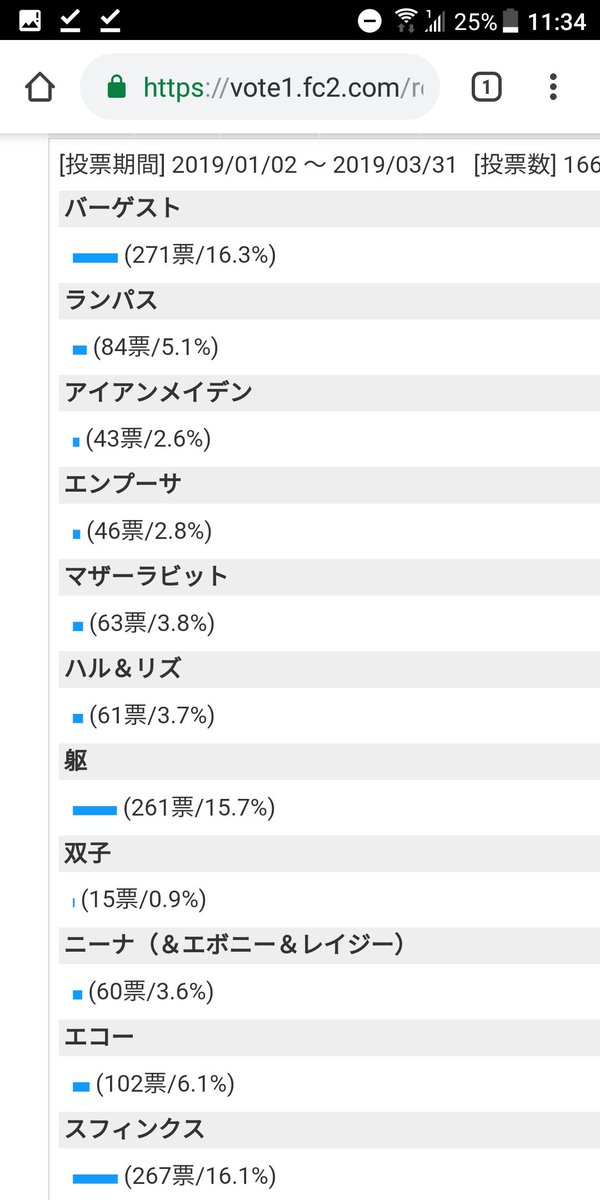 【SHRIFT】 