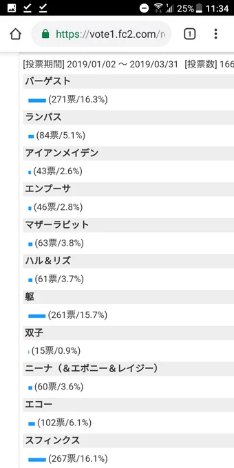 【SHRIFT】 