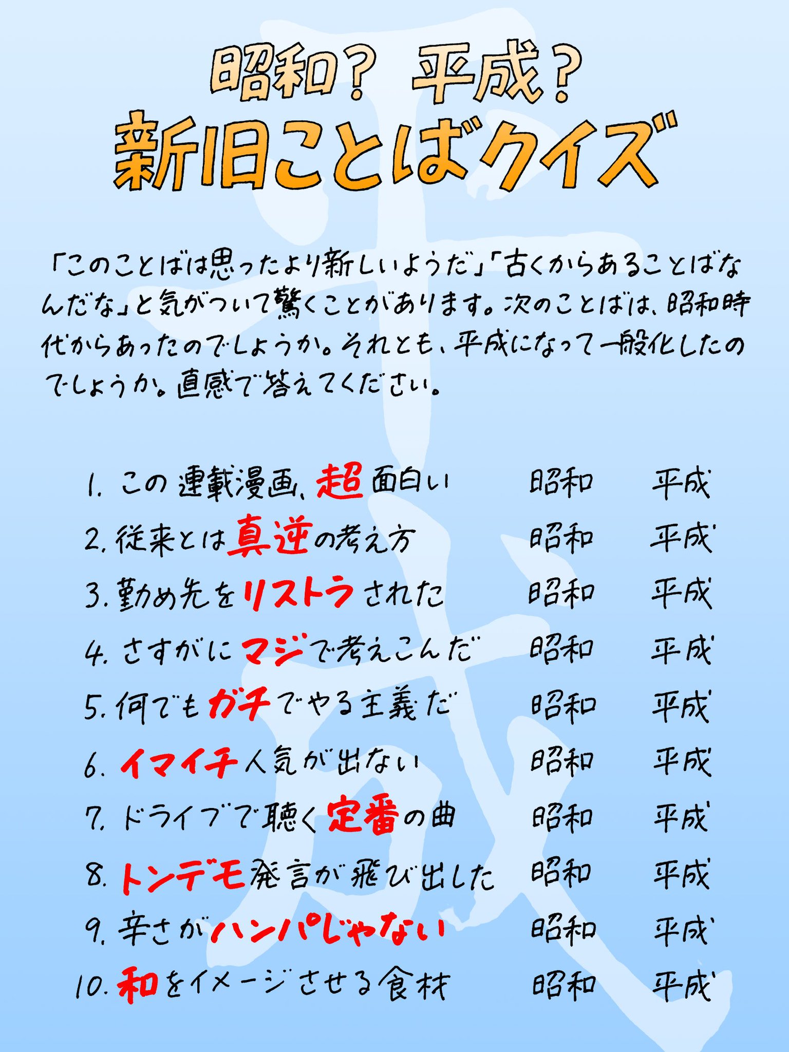 平成も残りわずか 新旧言葉クイズ で昭和と平成の言葉を振り返ろう 話題の画像プラス 平成も残りわずか 新旧言葉クイズ で昭和と平成の言葉を振り返ろう 話題の画像プラス