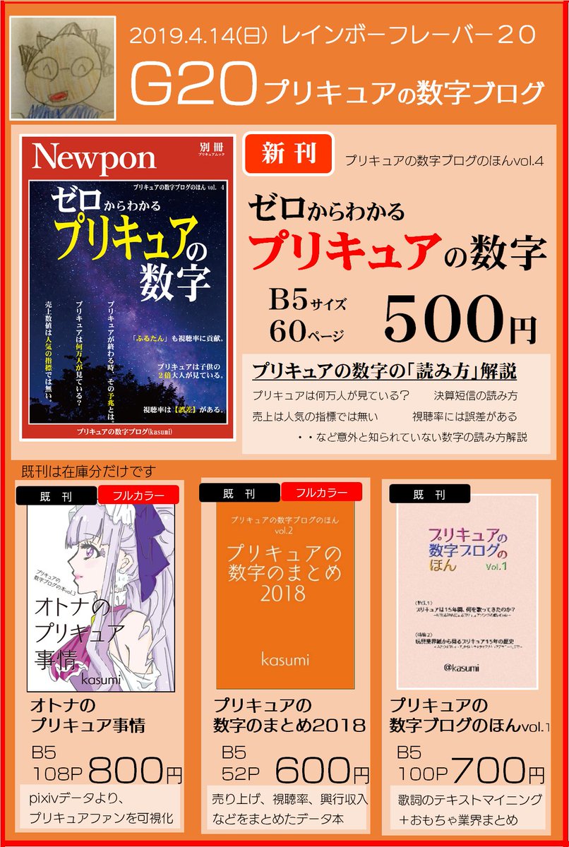 Kasumi ねとらぼでプリキュア記事月イチ連載中 4 14 日 大田区産業プラザpio レインボーフレーバー スペースg プリキュアの数字ブログ お品書きです 新刊は ゼロからわかるプリキュアの数字 プリキュアの数字の読み方を解説した一冊です