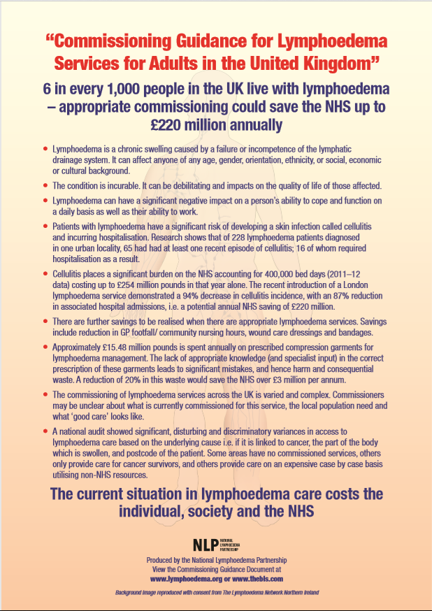 PartnersLymph's tweet image. You may be interested to see the key points sheet that we gave out to MPs during the parliamentary reception. We will also be using this during our ongoing work with the NLP, it  can be  viewed on the LSN and BLS websites.ow.ly/E4KU50omUgE ow.ly/ojUu50omUgF