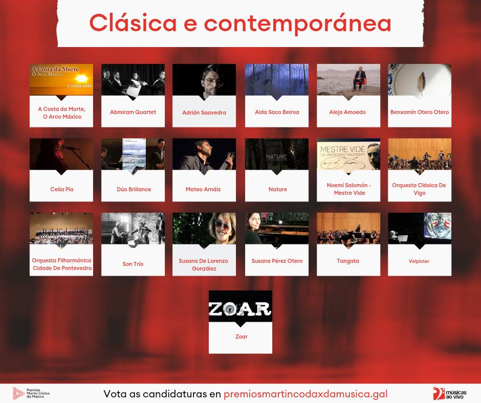 Nivelazo na case vintena de proxectos na categoría de 'Música clásica e contemporánea' dos #PremiosDaMúsica19 | Podes votar as candidaturas na nosa web 👉🏼 premiosmartincodaxdamusica.gal
@benxa_otero  <a href="/MateoArnaiz/">Mateo Arnáiz</a>  <a href="/ZoarEnsemble/">Zoar</a>