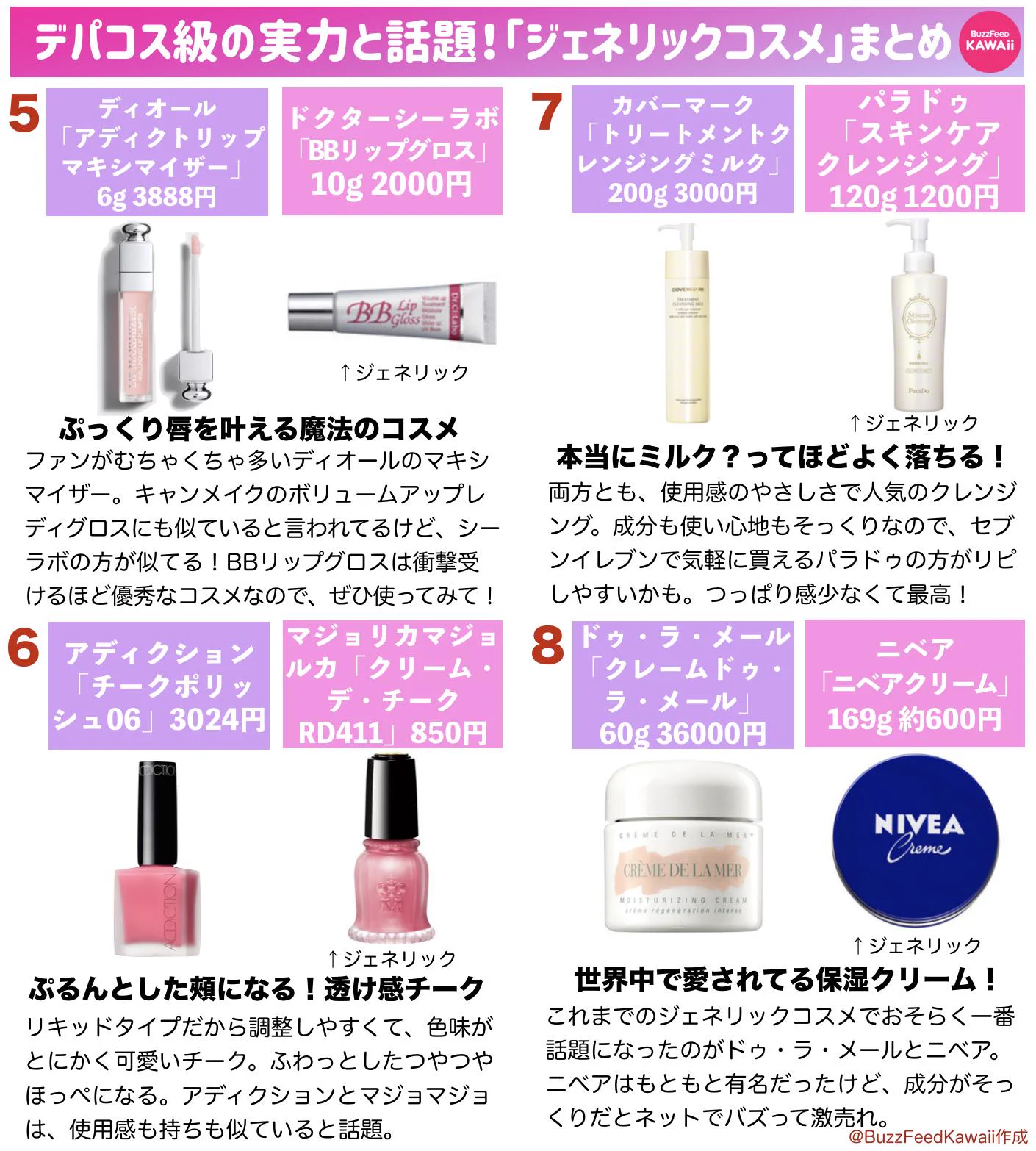 BuzzFeed☔️Kawaii on X: 
