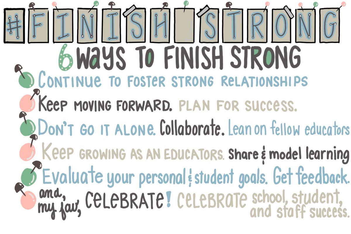 MindShiftKQED's tweet photo. The end of the year is drawing near, but there's still a lot to be done! Motivating #sketchnote via @woodard_julie #edchat #springbreak #teaching https://t.co/nFcnlmqcqt