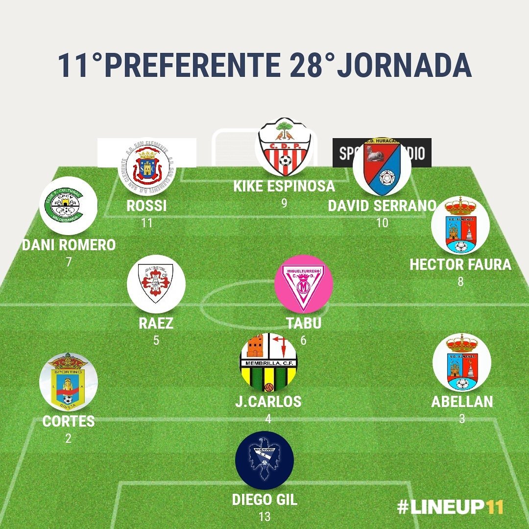 FUTBOL DE PREFERENTE CLM tweet media