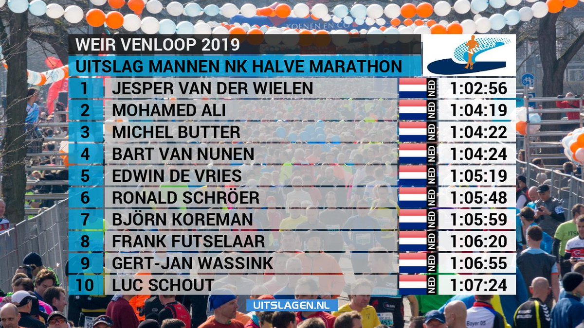 iwanoprins's tweet photo. Top 10 Nederlands kampioenschap mannen halve marathon Weir Venloop @Venloop #Venloop https://t.co/kDyDJ0HPO5