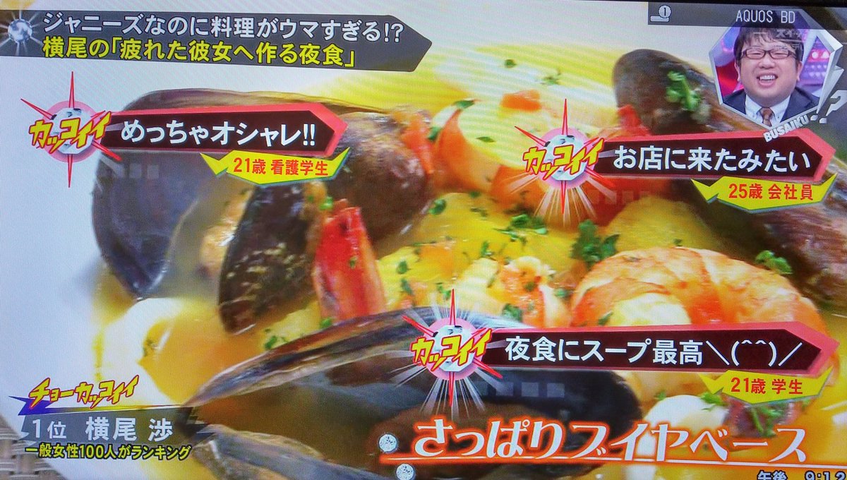舞祭組10days合宿ドキュメント