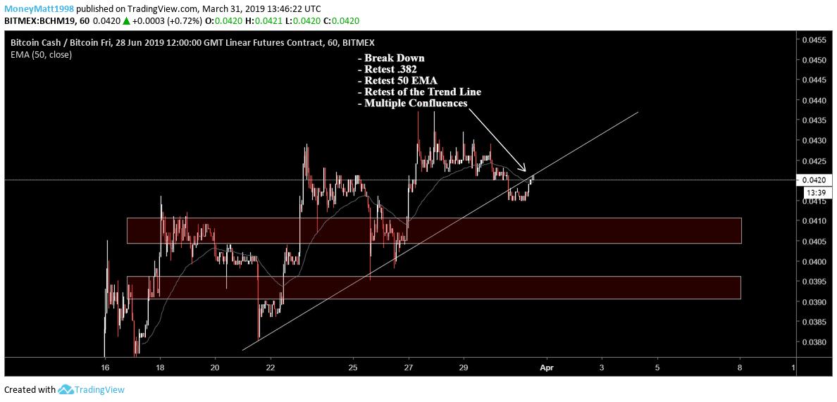 💰 MoneyMattv2 💰 tweet media