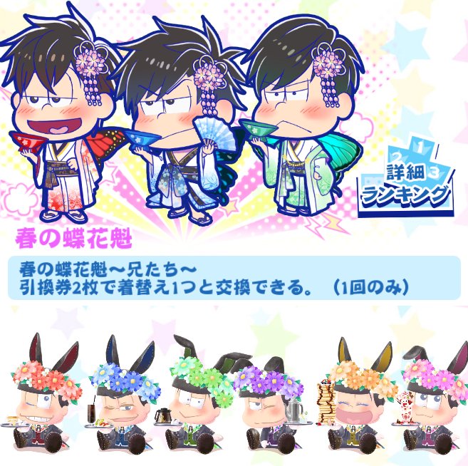 ７ちゃん Neko7chan 19年03月 Twilog