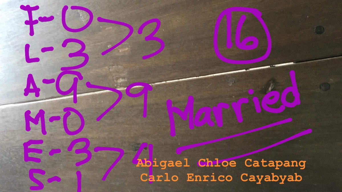 Ships_LS404's tweet photo. #CayabyAbby https://t.co/vjpep5nusE