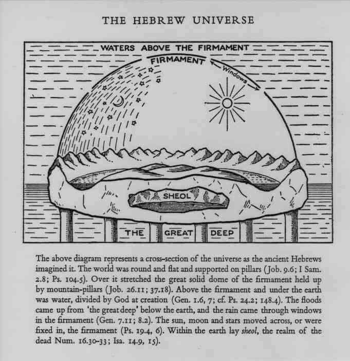MAK7PIA's tweet photo. @AnnoyingRandom2 God made two great lights—the greater light to govern the day and the lesser light to govern the night. He also made the stars. (Genesis 1:16) #Light light light light light light.......................................!!! #WakeUp #FlatEarth #biblicalscience https://t.co/Ra1odznCg6
