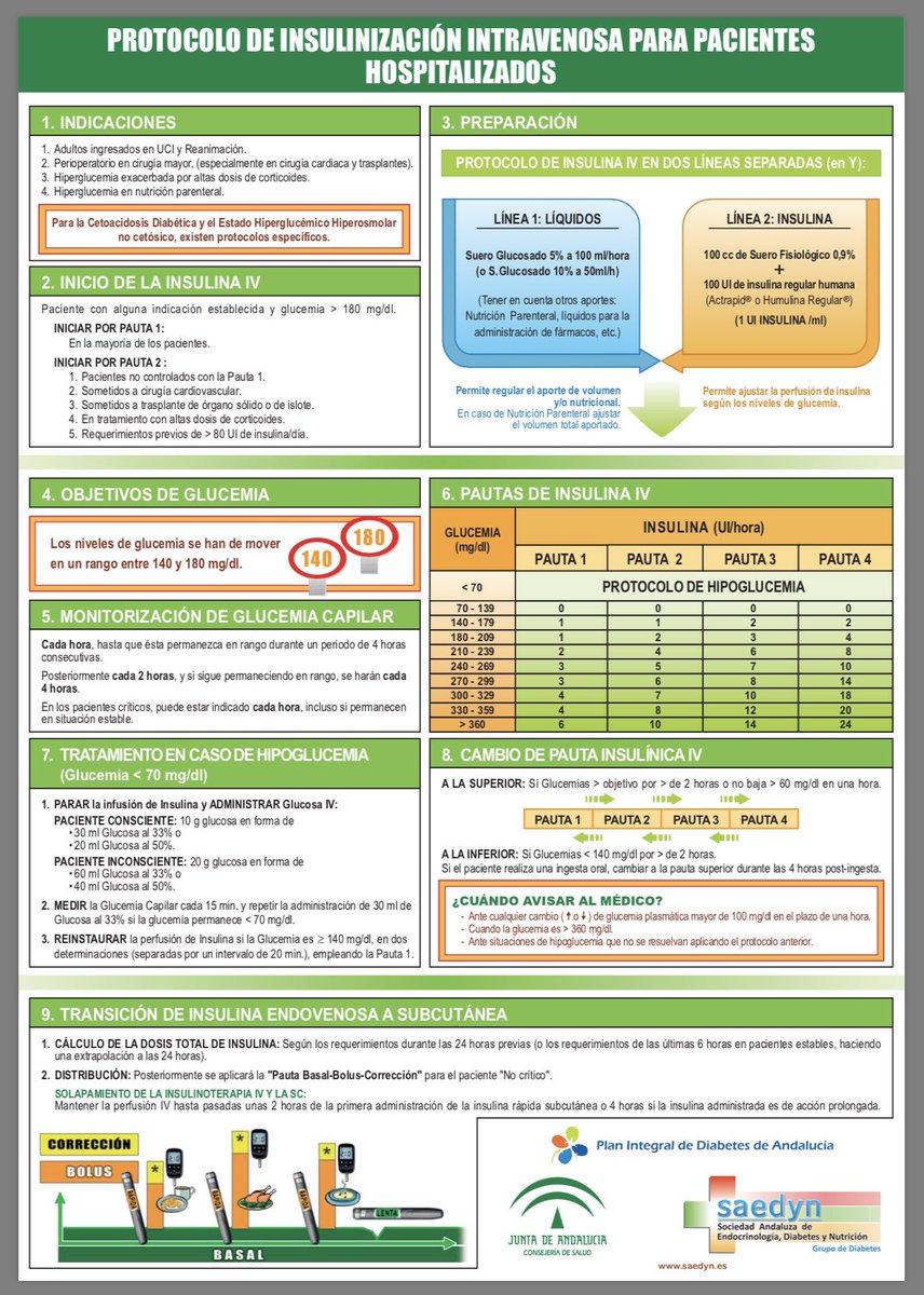 saedyn.es/diabetes/actua… Actualización 2019 🆓 de los documentos de Diabetes Hospitalaria del grupo de diabetes <a href="/SAEDYN_/">SAEDYN</a> <a href="/RafaPalomaresO/">Rafa Palomares</a> <a href="/CristobMorales/">Cristobal Morales</a> <a href="/elendocrino/">Martín López de la Torre</a> <a href="/jlpc1962/">jose luis pereira</a>