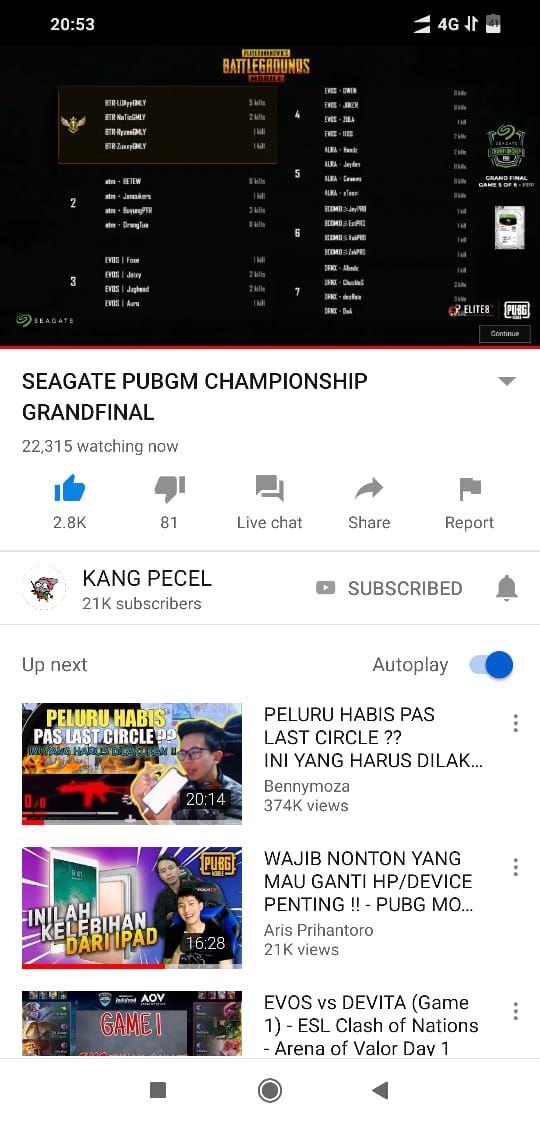 WORLDWIDE TRENDING + 22K CCV 😍😍😍