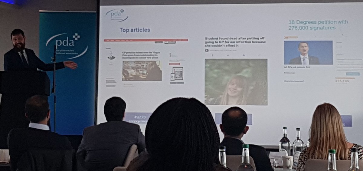 the_pda's tweet photo. Mike Harris finishes the @the_pda conference presenting about launching a pro pharmacy public campaign. Engagement by public with stories about pharmacists is more positive than other health professionals. #PDACONF19 https://t.co/Di23KqcyIV