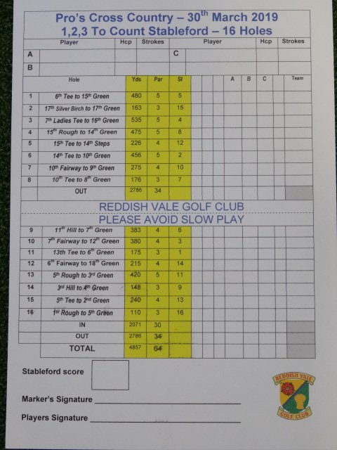 Reddish Vale GC tweet media