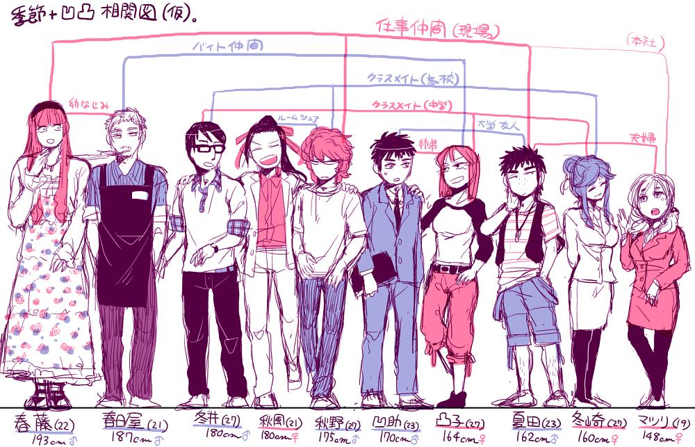 #これを知ってたら私の古参 