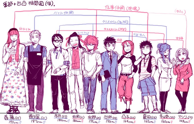 #これを知ってたら私の古参 