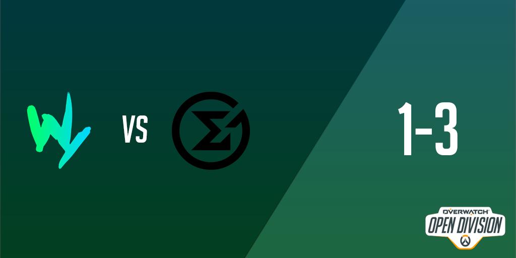 We lose 3-1 to <a href="/GameWardTeam/">GameWard</a> in Open Division #GGWP 

See you again in playoffs! 😉