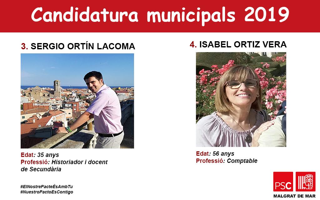 PSCMalgrat's tweet photo. 🌹🌹 Comencem a conèixer l'equip de persones que formaran part de la llista socialista per a les eleccions municipals del 26 de maig! 👇👇

#ElNostrePacteÉsAmbTu #NuestroPactoEsContigo #PSCMalgrat https://t.co/Ut0WGJIt36