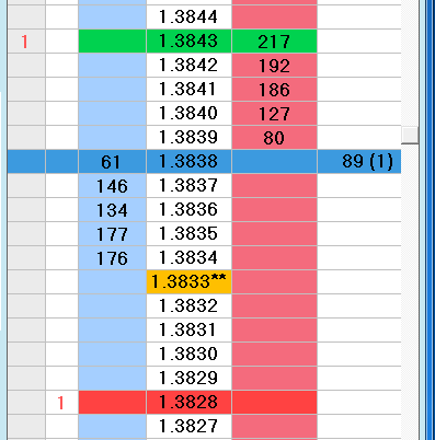 Trader.st tweet media