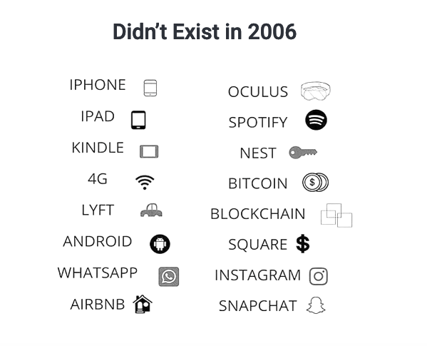 gcouros's tweet photo. Lots of great thoughts here...after reading the article, what do you think? - Let’s Talk About Cell Phone Bans: Should We Limit Access Or Teach Responsibility? https://t.co/ntm4rXM8ok via @KatieMartinEDU https://t.co/AZGxVMbPwN