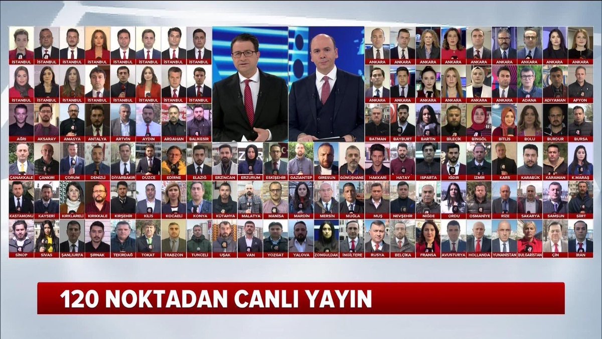 Dövüş oyunlarındaki karakter seçim ekranı değil mi bu? #Seçim2019