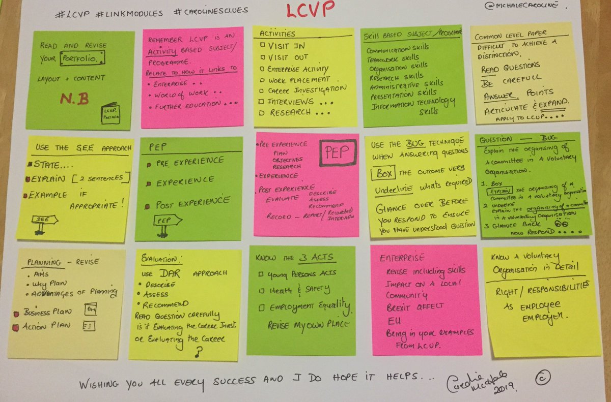 McHaleCaroline's tweet photo. #LCVP #LINKMODULES #carolinesclues #written #examination https://t.co/KI5kVVwnFK #LeavingCerificate #LC #revision @PDSTBusiness #workshops #BePrepared  @JosephineTogher  @ruanemedu   #HowWillYouPrepare #practicemakesperfect #WritingAnswers #PastQuestions #attendCaseStudyWorkshops https://t.co/oM9pMeoMBN