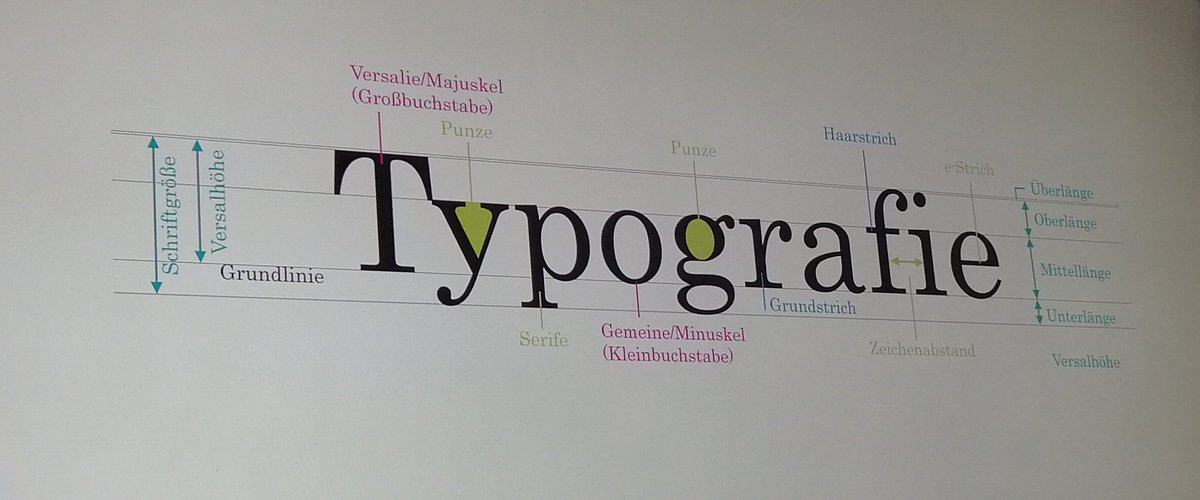 UlrikeRump's tweet photo. #poolposition: #Typografie mit @seppini 👈 - #bcruhr12 läuft 💪 https://t.co/RSJsWxCDH1