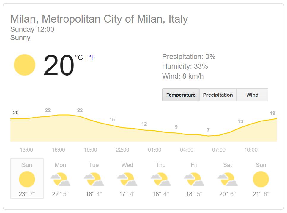 joseLsantacruz's tweet photo. Dusting off the sunglasses #ESITProject #tinnitus #research #Milano https://t.co/YwT6dbdWCf