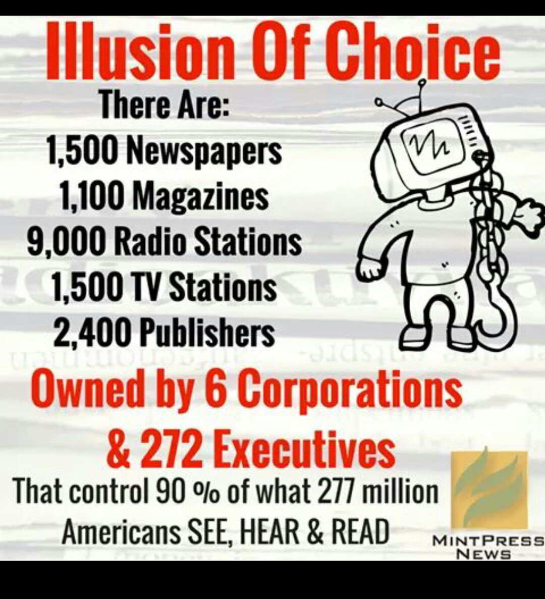 CensoredSammi's tweet photo. Interesting list of those in #MSM #MockingbirdMedia who accepted payments from the #HillaryTeam to focus on her #TalkingPoints and #SmearTrump. You know who ISN'T on this list? #MattLauer If you remember, [THEY] ruined him.
#TimeForTruth #DemocratMediaCollusion https://t.co/UI4CQ1ZOWm