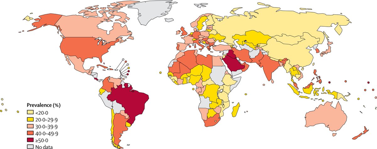 A pooled analysis of 358 population-based surveys of 1.9 million people from 168 countries shows that insufficient physical activity continues to be a major health issue - especially in women (with huge geographic &amp; income-level variations).
buff.ly/2NNAVGo