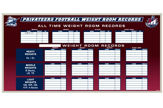 JNunezCSCS's tweet photo. @joshdoza6 @LiL_J17 @Coachnftbl @Les_Lucas2 Would be pretty nice in Black and Teal #RFKstrength https://t.co/IUQ1kO1khR