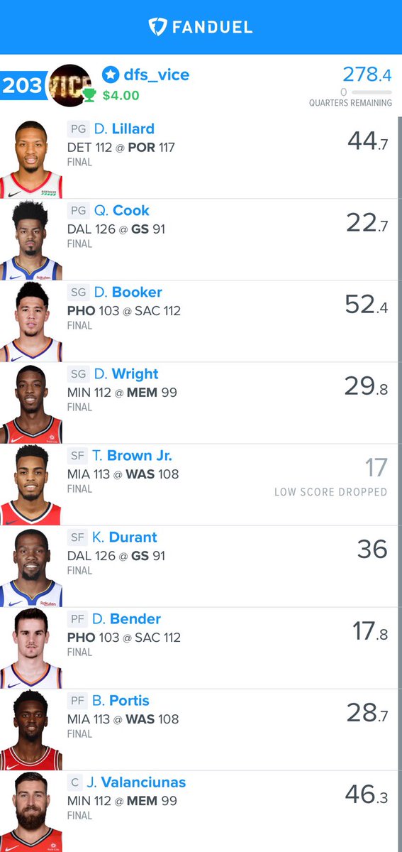 ViceDfs's tweet photo. Nba main dk , fd and mma cashed #dfs #nhl #mma #nbas5 #mlb #free #freelines #FanDuel #draftkings #fd #dk #teamvice #dfslineup #freebie #mma #fantasy #lines #nba #esports #nascar https://t.co/g0QvHw6s3W