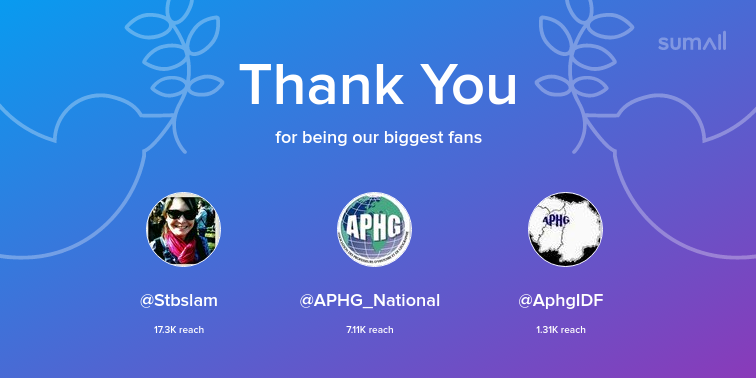 Our biggest fans this week: <a href="/Stbslam/">Stéphanie Trouillard</a>, <a href="/APHG_National/">APHG</a>, @AphgIDF. Thank you! via sumall.com/thankyou?utm_s…