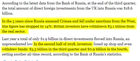 And no wonder Putin is so keen to want us there, given the drop in western investment in Russia since it annexed Crimea. Another $6b has been withdrawn in 2nd half of last year, while British investors have withdrawn $3.1b