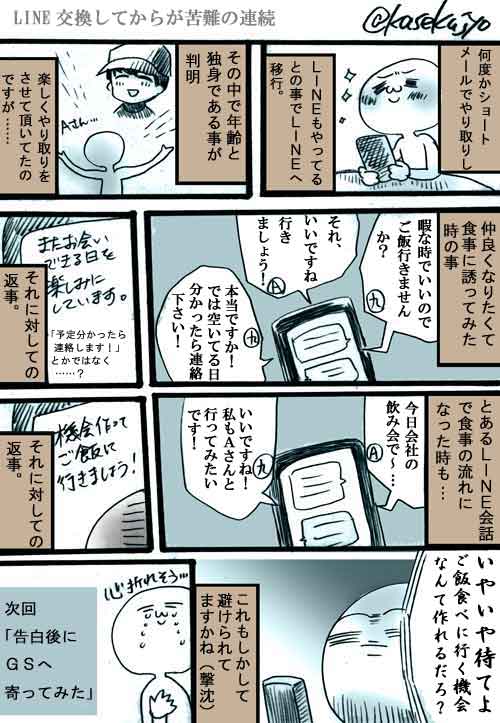 ガソリンスタンドの店員に恋をした話②

前回の続き。実話。現在進行形。
次回、とありますが、既に駄目そうなフラグが立ってるので続き描くかは未定です? 